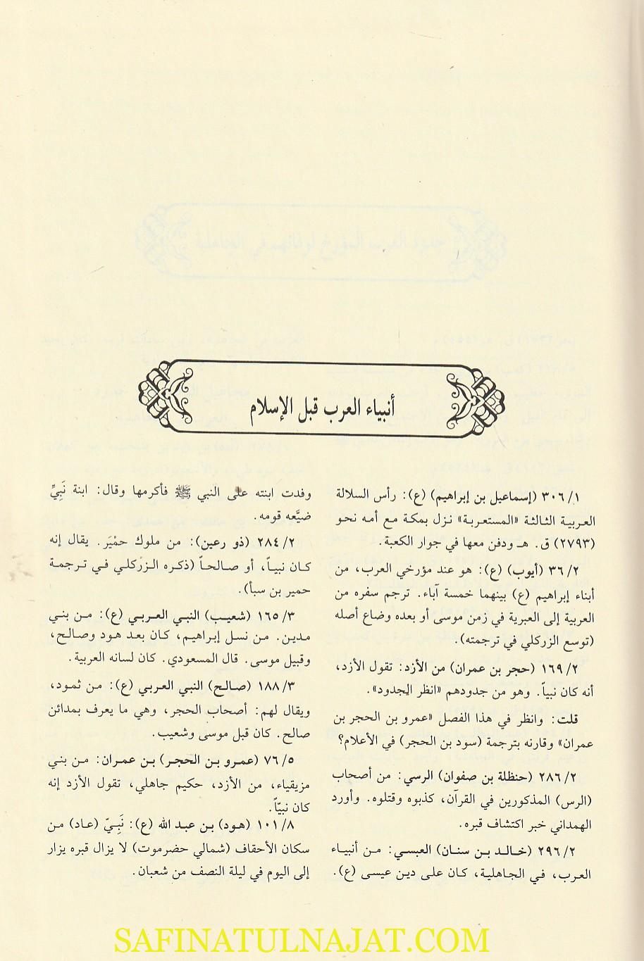 ترتيب الأعلام على الاعوام | زهير ظاظا - Image 2